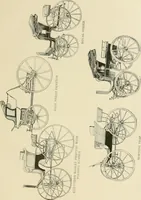 An illustration from Driving (1903)