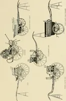 An illustration from Driving (1903)
