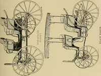 An illustration from Driving (1903)