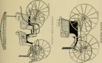 An illustration from Driving (1903)