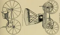 An illustration from Driving (1903)