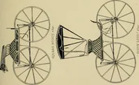 An illustration from Driving (1903)