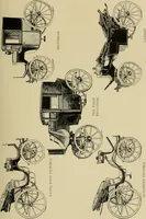 An illustration from Driving (1903)