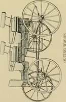 An illustration from Driving (1903)