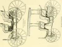 An illustration from Driving (1903)