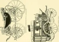 An illustration from Driving (1903)