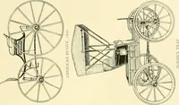 An illustration from Driving (1903)
