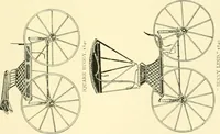 An illustration from Driving (1903)