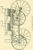 An illustration from Driving (1903)
