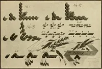 Picture 24 of 73 from Druggists' and dispensers' practial show card instructor .. (1914), leaf 47