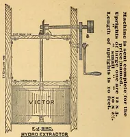 Picture 1 of 5 from The dry cleaner and garment dyer (1891), leaf 192