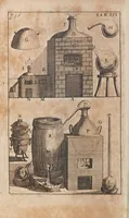 Picture 2 of 8 from D. Stephan Blancards Theatrum chimicum, oder, Eröffneter Schau-Platz und Thür zu dem Heimligkeiten in der Scheide-Kunst : von denen berühmtesten Män[n]ern, die iemals in der Scheide-Kunst sich selbst bemühet und davon geschrieben, als Schröder, Angelus Sala, Rolfinck, Le Febure, Crollius, Charras, Beguin und andern itzo noch lebenden auffgethan, nun aber von einen Liebhaber der Kunst also ins Gesichte gestellet : nebenst einer Vermehrung wie die geringen Metallen und gemeinen Steine zu verbessern sind (1694), leaf 30