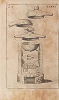 Picture 4 of 8 from D. Stephan Blancards Theatrum chimicum, oder, Eröffneter Schau-Platz und Thür zu dem Heimligkeiten in der Scheide-Kunst : von denen berühmtesten Män[n]ern, die iemals in der Scheide-Kunst sich selbst bemühet und davon geschrieben, als Schröder, Angelus Sala, Rolfinck, Le Febure, Crollius, Charras, Beguin und andern itzo noch lebenden auffgethan, nun aber von einen Liebhaber der Kunst also ins Gesichte gestellet : nebenst einer Vermehrung wie die geringen Metallen und gemeinen Steine zu verbessern sind (1694), leaf 38
