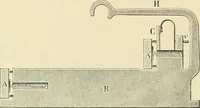 An illustration from Détermination expérimentale de la valeur du metre en longueurs d'ondes lumineuses (1894)