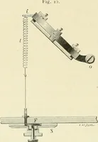 An illustration from Détermination expérimentale de la valeur du metre en longueurs d'ondes lumineuses (1894)