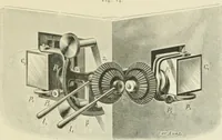 An illustration from Détermination expérimentale de la valeur du metre en longueurs d'ondes lumineuses (1894)