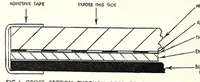 An illustration from The Dufaycolor book (1930)