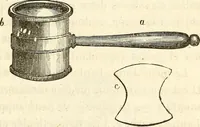 An illustration from Du microscope et des injections : dans leurs applications à l'anatomie et à la pathologie, suivi d'une classification des sciences fondamentales, de celle de la biologie et de l'anatomie en particulier (1849)