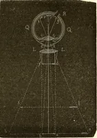 An illustration from Du microscope et des injections : dans leurs applications à l'anatomie et à la pathologie, suivi d'une classification des sciences fondamentales, de celle de la biologie et de l'anatomie en particulier (1849)