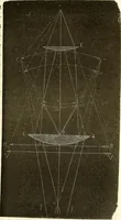 An illustration from Du microscope et des injections : dans leurs applications à l'anatomie et à la pathologie, suivi d'une classification des sciences fondamentales, de celle de la biologie et de l'anatomie en particulier (1849)