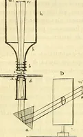 An illustration from Du microscope et des injections : dans leurs applications à l'anatomie et à la pathologie, suivi d'une classification des sciences fondamentales, de celle de la biologie et de l'anatomie en particulier (1849)
