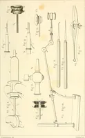An illustration from Du microscope et des injections : dans leurs applications à l'anatomie et à la pathologie, suivi d'une classification des sciences fondamentales, de celle de la biologie et de l'anatomie en particulier (1849)