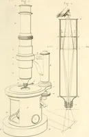An illustration from Du microscope et des injections : dans leurs applications à l'anatomie et à la pathologie, suivi d'une classification des sciences fondamentales, de celle de la biologie et de l'anatomie en particulier (1849)