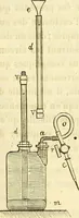 An illustration from Du microscope et des injections : dans leurs applications à l'anatomie et à la pathologie, suivi d'une classification des sciences fondamentales, de celle de la biologie et de l'anatomie en particulier (1849)