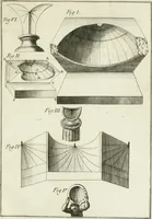 An illustration from D'una antica villa scoperta sul dosso del Tusculo, e d'un' antico orologio a sole tra le rovine della medesima ritrovato : dissertazioni due (1746)