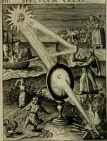 An illustration from Duodecim specula deum aliquando videre desideranti concinnata (1610)