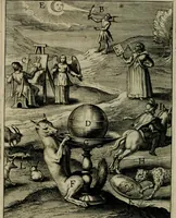 An illustration from Duodecim specula deum aliquando videre desideranti concinnata (1610)