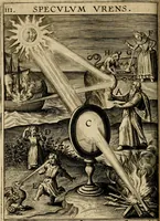 An illustration from Duodecim specula Deum aliquando videre desideranti concinnata (1610)