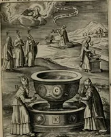 An illustration from Duodecim specula deum : aliquando videre desideranti concinnata (1610)