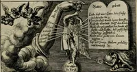 Picture 1 of 54 from [Duodekàs] emblematum sacrorum quorum consideratio accurata ad fidei exercitium et excitandam pietatem plurimum facere potest : erster [-vierter] Theill : schöner geistlichen Lehr vndt trost figuren, deren fleissige betrachtung zur Glaubens vbung vndt erweckung Chistlicher [sic] andacht, durch Gottes gnade, sehr deinlich sein kän (1625), leaf 6