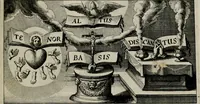Picture 31 of 54 from [Duodekàs] emblematum sacrorum quorum consideratio accurata ad fidei exercitium et excitandam pietatem plurimum facere potest : erster [-vierter] Theill : schöner geistlichen Lehr vndt trost figuren, deren fleissige betrachtung zur Glaubens vbung vndt erweckung Chistlicher [sic] andacht, durch Gottes gnade, sehr deinlich sein kän (1625), leaf 60