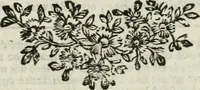 An illustration from L'art du peintre, doreur, vernisseur; ouvrage utile aux artistes & aux amateurs qui veulent entreprendre de peindre, dorer & vernir toutes sortes de sujets, en bâtimens, meubles, bijoux, équipages, &c (1787)
