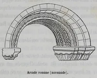 Picture 14 of 27 from Du symbolisme dans les églises du moyen age (1847), leaf 191