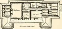 An illustration from The Dutch colonial house; its origin, design, modern plan and construction; illustrated with photographs of old examples and American adaptations of the style (1913)