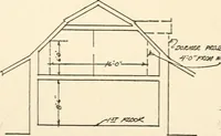 An illustration from The Dutch colonial house; its origin, design, modern plan and construction; illustrated with photographs of old examples and American adaptations of the style (1913)