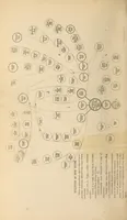 An illustration from Dutch village communities on the Hudson River (1886)