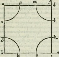 An illustration from Dve dialoghi di m. Iacomo de' Lanteri da Paratico, bresciano : ne i qvali s'introdvce messer Girolamo Catanio nouarese, & messer Francesco Treuisi ingegnero veronese, con un giouene bresciano, à ragionare del modo di disegnare le piante delle fortezze secondo Euclide : et del modo di comporre i modelli, & torre in disegno le piante delle città (1557)