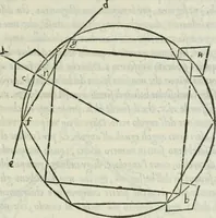 An illustration from Dve dialoghi di m. Iacomo de' Lanteri da Paratico, bresciano : ne i qvali s'introdvce messer Girolamo Catanio nouarese, & messer Francesco Treuisi ingegnero veronese, con un giouene bresciano, à ragionare del modo di disegnare le piante delle fortezze secondo Euclide : et del modo di comporre i modelli, & torre in disegno le piante delle città (1557)