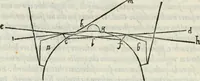 Picture 17 of 37 from Dve dialoghi di m. Iacomo de' Lanteri da Paratico, bresciano : ne i qvali s'introdvce messer Girolamo Catanio nouarese, & messer Francesco Treuisi ingegnero veronese, con un giouene bresciano, à ragionare del modo di disegnare le piante delle fortezze secondo Euclide : et del modo di comporre i modelli, & torre in disegno le piante delle città (1557), leaf 43