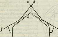 Picture 18 of 37 from Dve dialoghi di m. Iacomo de' Lanteri da Paratico, bresciano : ne i qvali s'introdvce messer Girolamo Catanio nouarese, & messer Francesco Treuisi ingegnero veronese, con un giouene bresciano, à ragionare del modo di disegnare le piante delle fortezze secondo Euclide : et del modo di comporre i modelli, & torre in disegno le piante delle città (1557), leaf 44