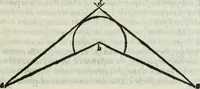 Picture 22 of 37 from Dve dialoghi di m. Iacomo de' Lanteri da Paratico, bresciano : ne i qvali s'introdvce messer Girolamo Catanio nouarese, & messer Francesco Treuisi ingegnero veronese, con un giouene bresciano, à ragionare del modo di disegnare le piante delle fortezze secondo Euclide : et del modo di comporre i modelli, & torre in disegno le piante delle città (1557), leaf 48