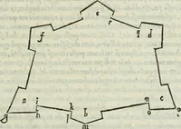 An illustration from Dve dialoghi di m. Iacomo de' Lanteri da Paratico, bresciano : ne i qvali s'introdvce messer Girolamo Catanio nouarese, & messer Francesco Treuisi ingegnero veronese, con un giouene bresciano, à ragionare del modo di disegnare le piante delle fortezze secondo Euclide : et del modo di comporre i modelli, & torre in disegno le piante delle città (1557)