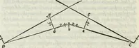 An illustration from Dve dialoghi di m. Iacomo de' Lanteri da Paratico, bresciano : ne i qvali s'introdvce messer Girolamo Catanio nouarese, & messer Francesco Treuisi ingegnero veronese, con un giouene bresciano, à ragionare del modo di disegnare le piante delle fortezze secondo Euclide : et del modo di comporre i modelli, & torre in disegno le piante delle città (1557)