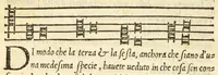 An illustration from Dvo dialoghi della mvsica del Signor Lvigi Dentice, gentil'hvomo Napolitano ; delli quali l'uno tratta della theorica, & l'altro della pratica: raccolti da diuersi autori greci, & latini (1553)