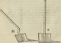 An illustration from Dvo libri di m. Giacomo Lanteri di Paratico da Brescia : del modo di fare le fortificationi de terra intorno alle città, & alle castella per fortificarle : et di fare cosi i forti in campagna per gli alloggiamenti de gli esserciti : come anco per andar sotto ad una terra, & di fare i ripari nella batterie (1559)