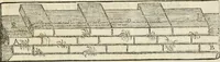 An illustration from Dvo libri di m. Giacomo Lanteri di Paratico da Brescia : del modo di fare le fortificationi de terra intorno alle città, & alle castella per fortificarle : et di fare cosi i forti in campagna per gli alloggiamenti de gli esserciti : come anco per andar sotto ad una terra, & di fare i ripari nella batterie (1559)